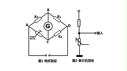 测温型NTC热敏电阻的原理