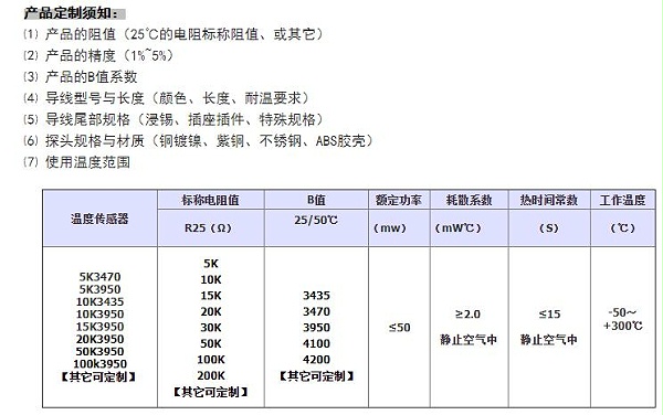 电热水器温度传感器 详情-3