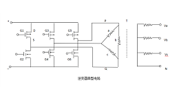 功率型NTC热敏电阻在逆变器中的应用