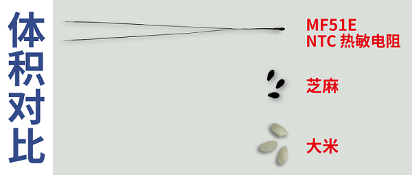 MF51E 体积对比绿色