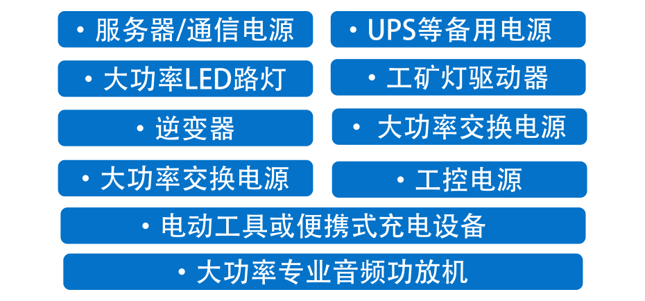 MF72应用范围